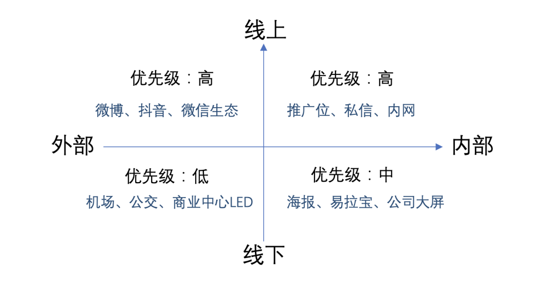 产品经理，产品经理网站